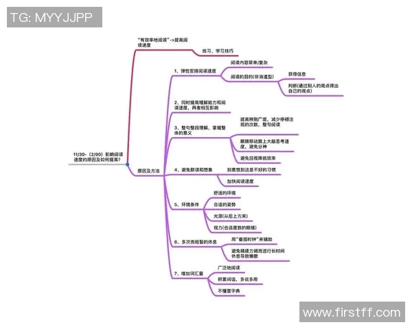 学生党如何使用足球星卡提高学习效率和锻炼能力的方法解析 学生党如何使用足球星卡提高学习效率和锻炼能力的方法解析